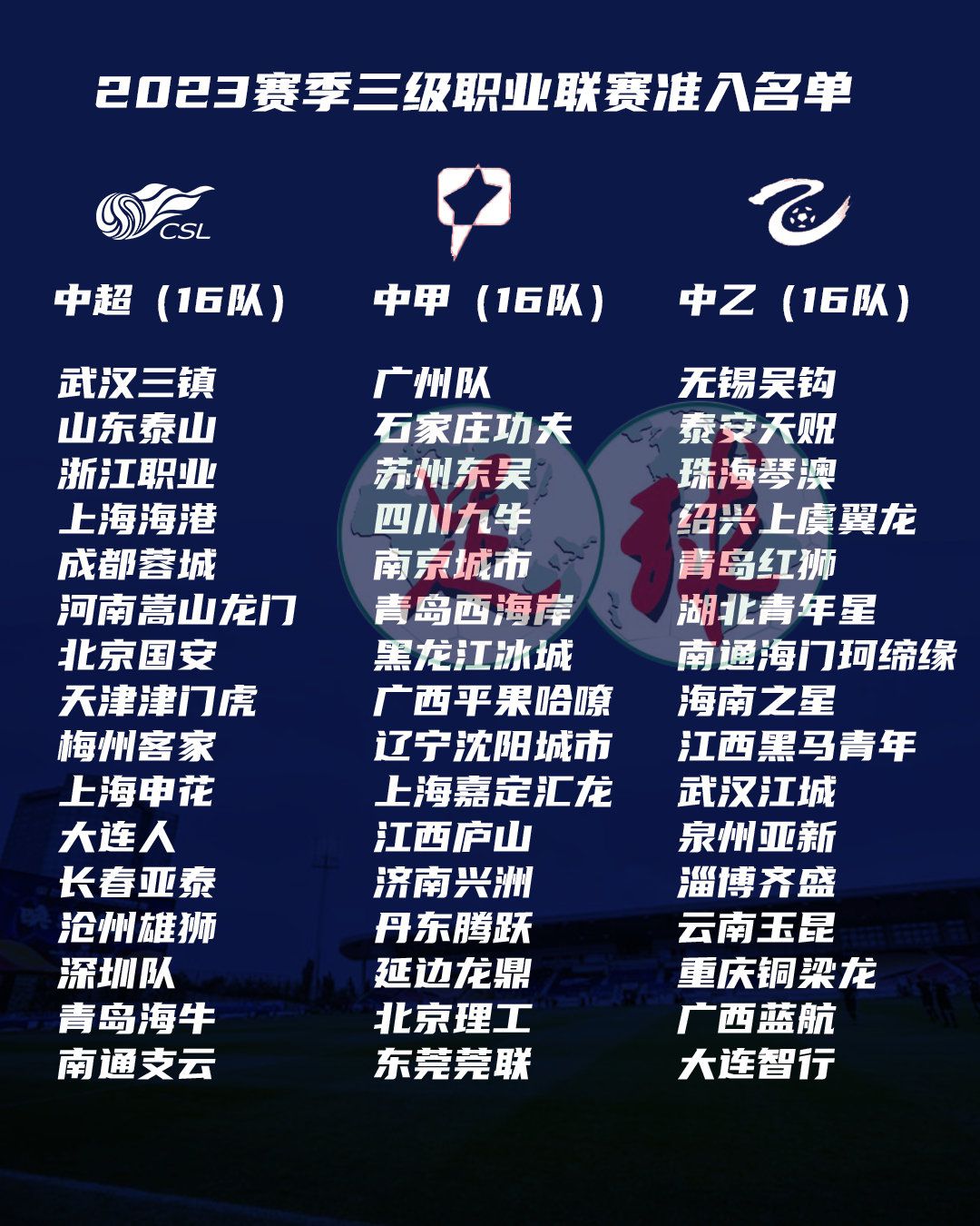 下半场伤停补时6分钟，全场比赛结束，最终巴黎1-1多特。